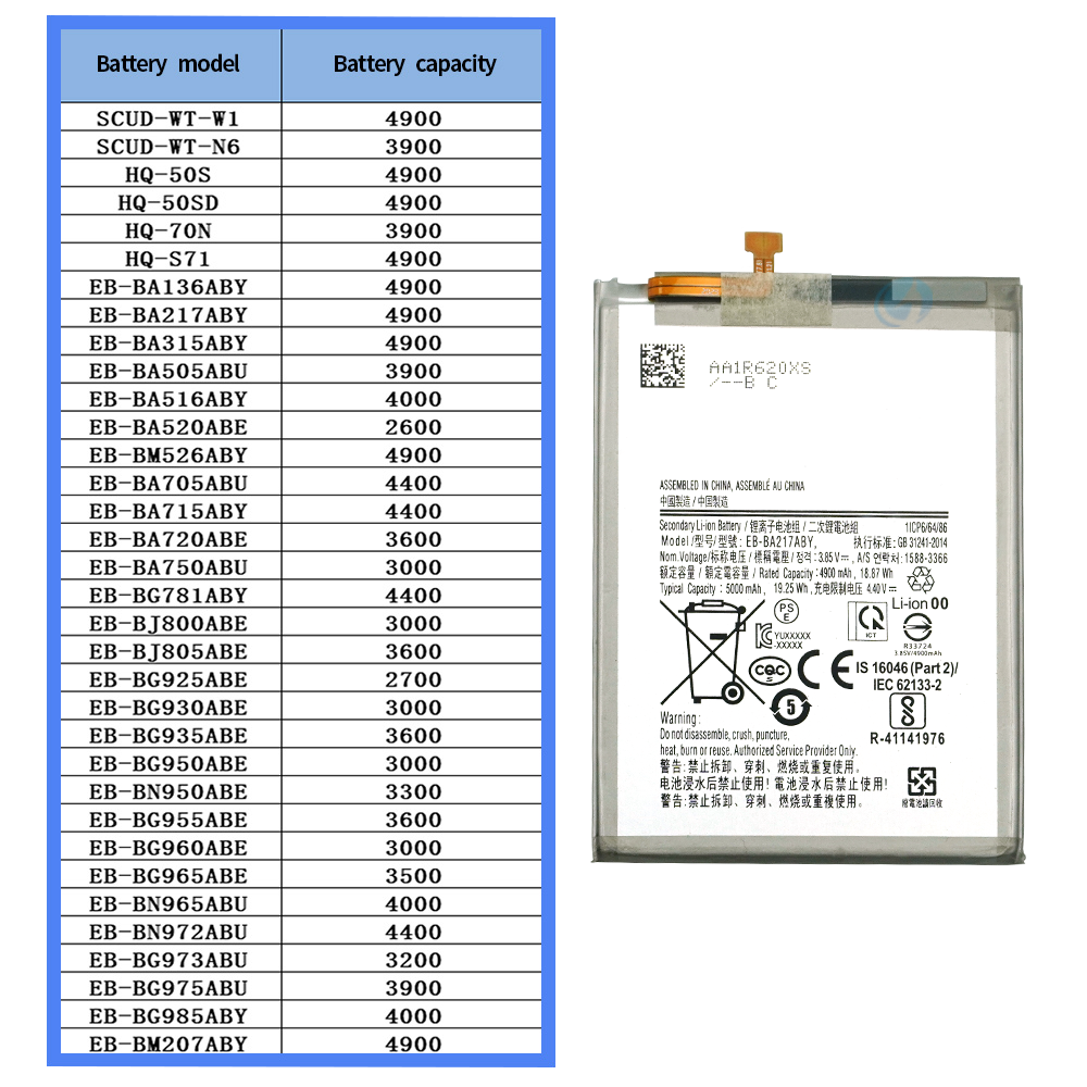 Wholesale Price Battery EB-BA217ABY Mobile Phone Battery for Samsung A12 A02 M02 A21S A04S - Image 6