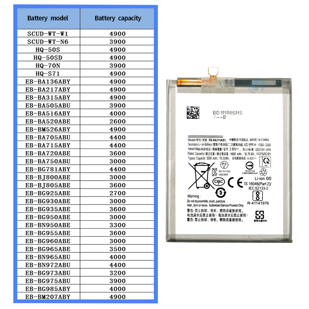 Factory Price EB-BA315ABY Mobile Phone Battery for Samsung A31 A31S A22 4G A32 4G - Imagen 6