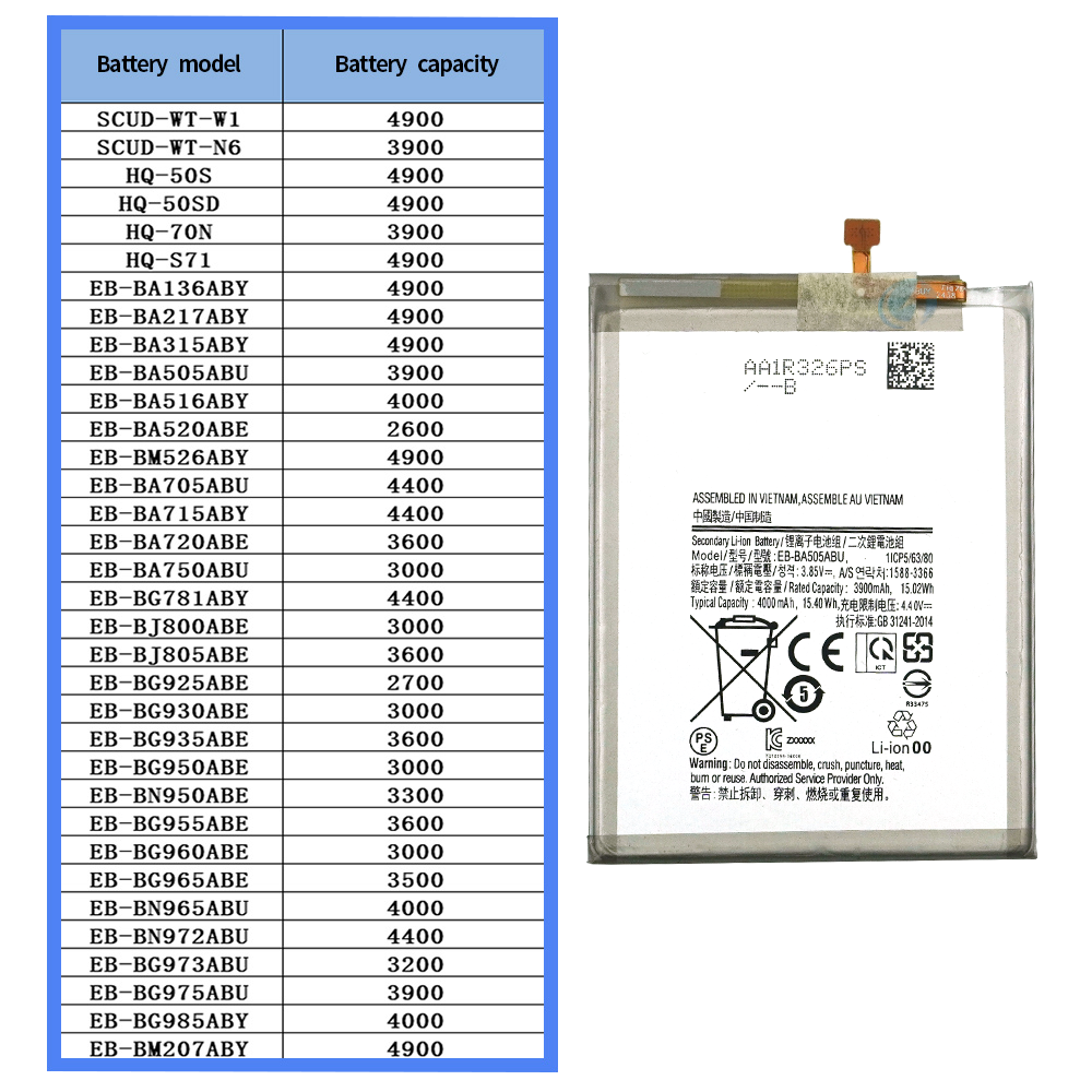 3900mAh EB-BA505ABU Mobile Phone Battery for Samsung Galaxy A20 A30 A50 A30S A50S - Image 6