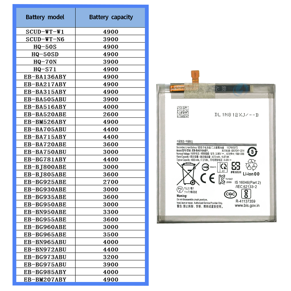 3.86v 4500mAh EB-BA516ABY Replacement Battery for Samsung A51 5G A516 SM-A5160 Phone Battery - Image 6