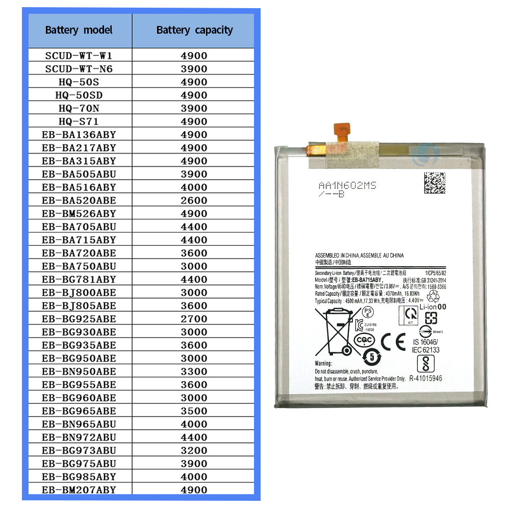 Real Quality 4400mAh EB-BA715ABY Mobile Phone Battery for Samsung A71 A715 - Imagen 6