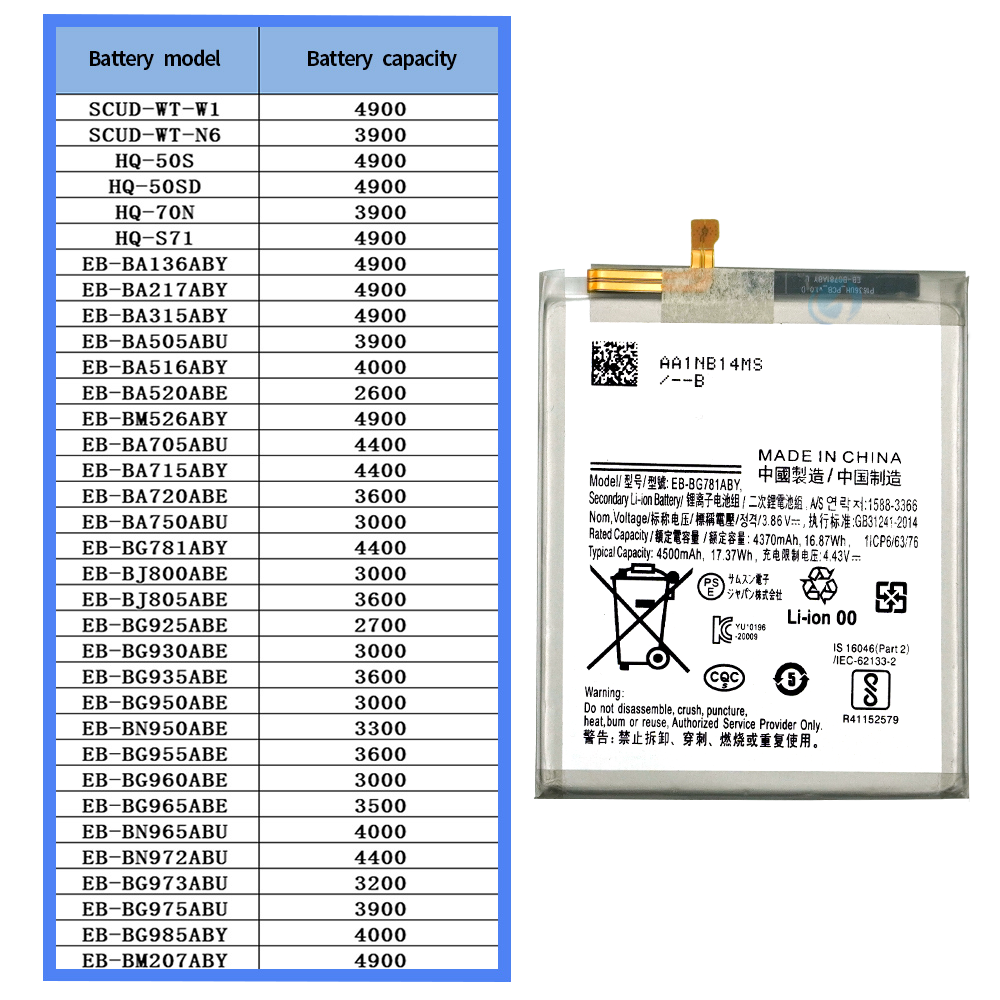 EB-BG781ABY Phone Battery for Samsung Galaxy S20 FE A52 5G A525 4400mAh 3.86V - Imagen 6