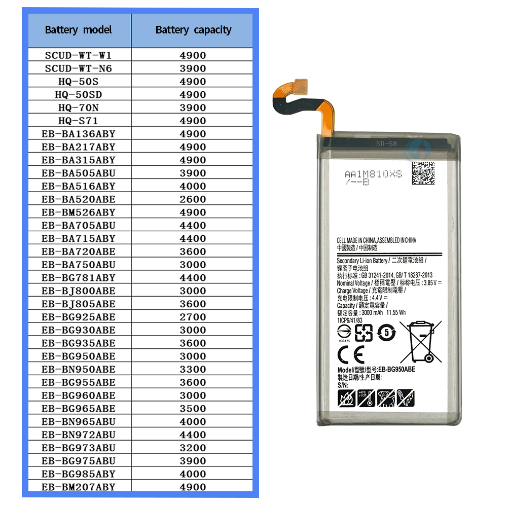 A-grade Phone Battery EB-BN950ABE for Samsung Note 8 3300mAh - Image 6