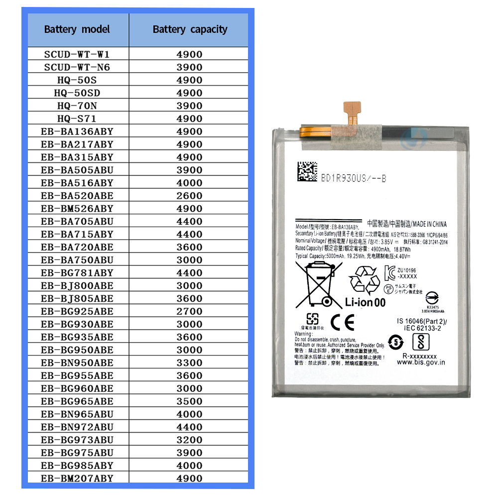 EB-BA136ABY 4900mah 100% New 0 Cycle Phone Battery for Samsung Galaxy A13 5G - Image 6