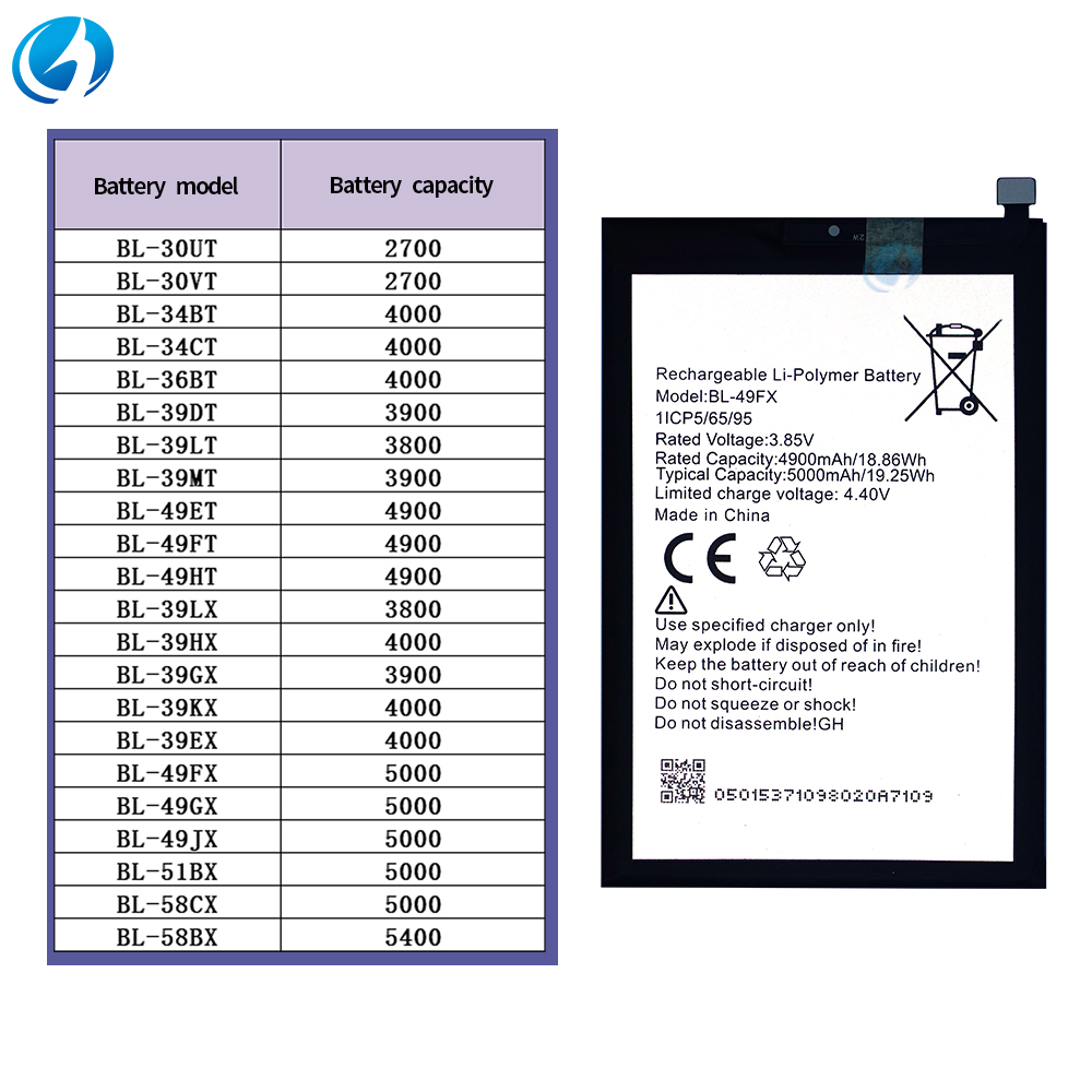 Original Capacity BL-49FX Phone Battery for Infinix X655 Hot 8 Hot 9 Smart 5 Smart 6 - Image 6