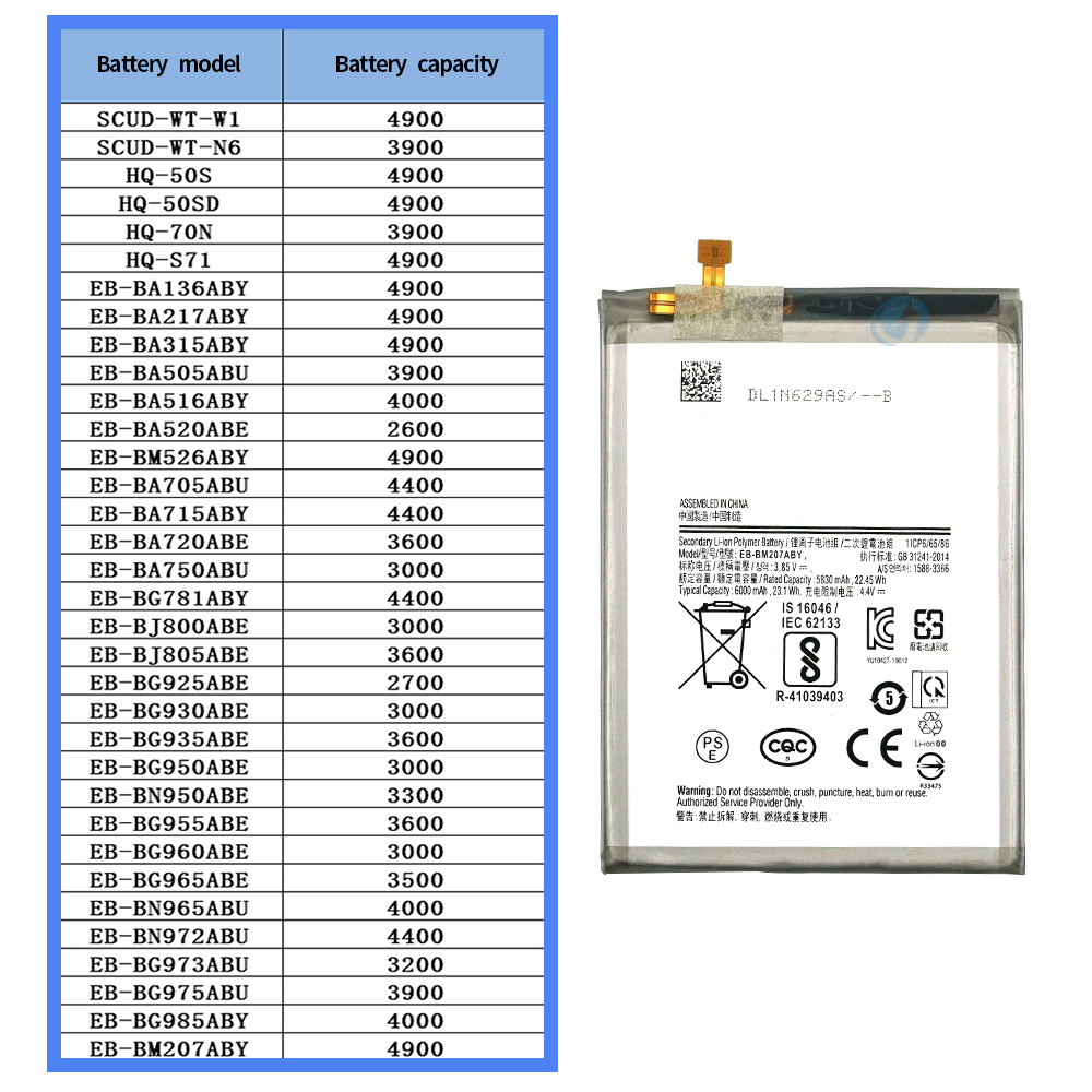 Replacement Phone Battery EB-BM207ABY for Samsung Galaxy M20S M21S M307 M30S M31 M21 - Imagen 6